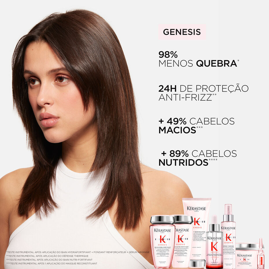 Kit Kérastase Shampoo Antiqueda Bain Hydra-fortifiant Com Refil (500 ml cada)
