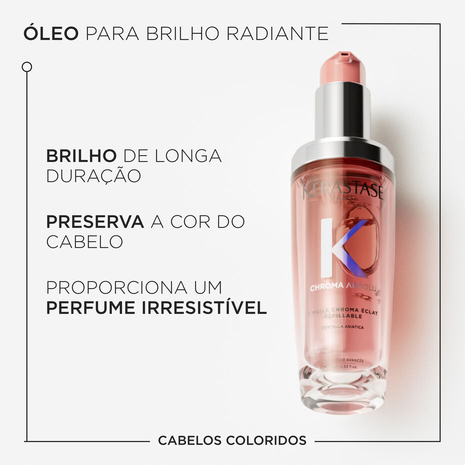 Kit de Tratamento para Cabelos Coloridos Médios a Grossos Chroma Absolu