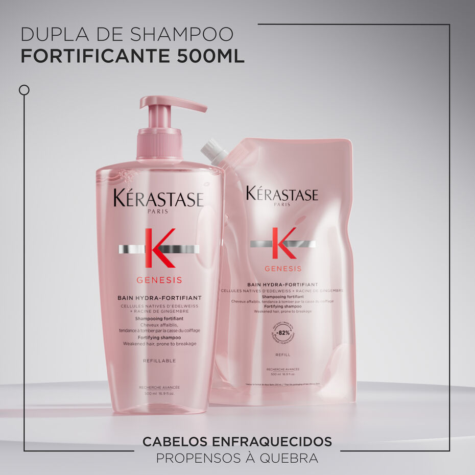 Kit Kérastase Shampoo Antiqueda Bain Hydra-fortifiant Com Refil (500 ml cada)