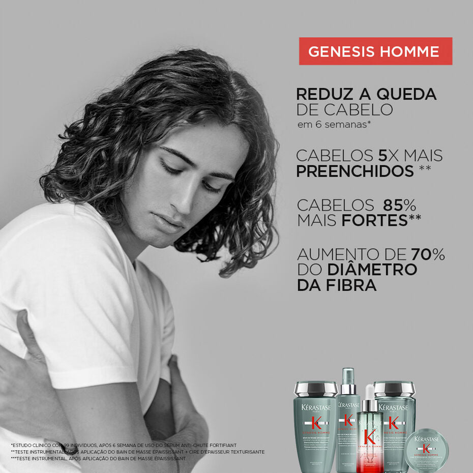 Shampoo Kérastase Genesis Homme Bain de Force Quotidien