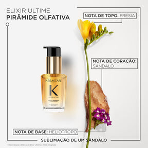 Kit Kérastase Cecília Senhorinha - Nutritive + Elixir Ultime