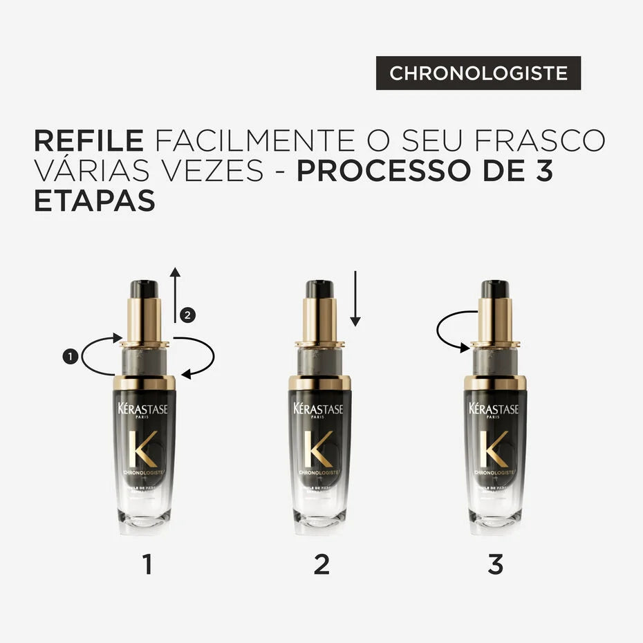 Kit Kérastase Chronologiste Para Cabelos Revitalizados