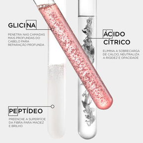Kit Kérastase Malu Camargo - Première + Elixir Ultime