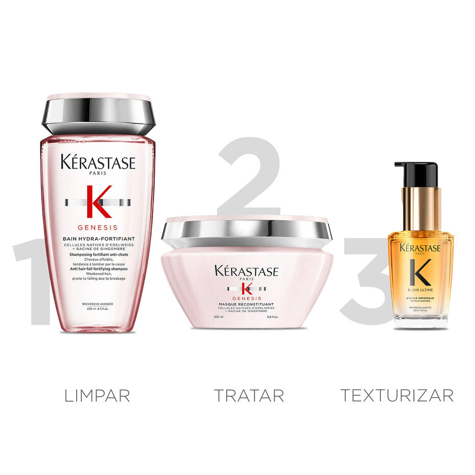 Kit Kérastase Lelê Burnier - Genesis + Elixir Ultime