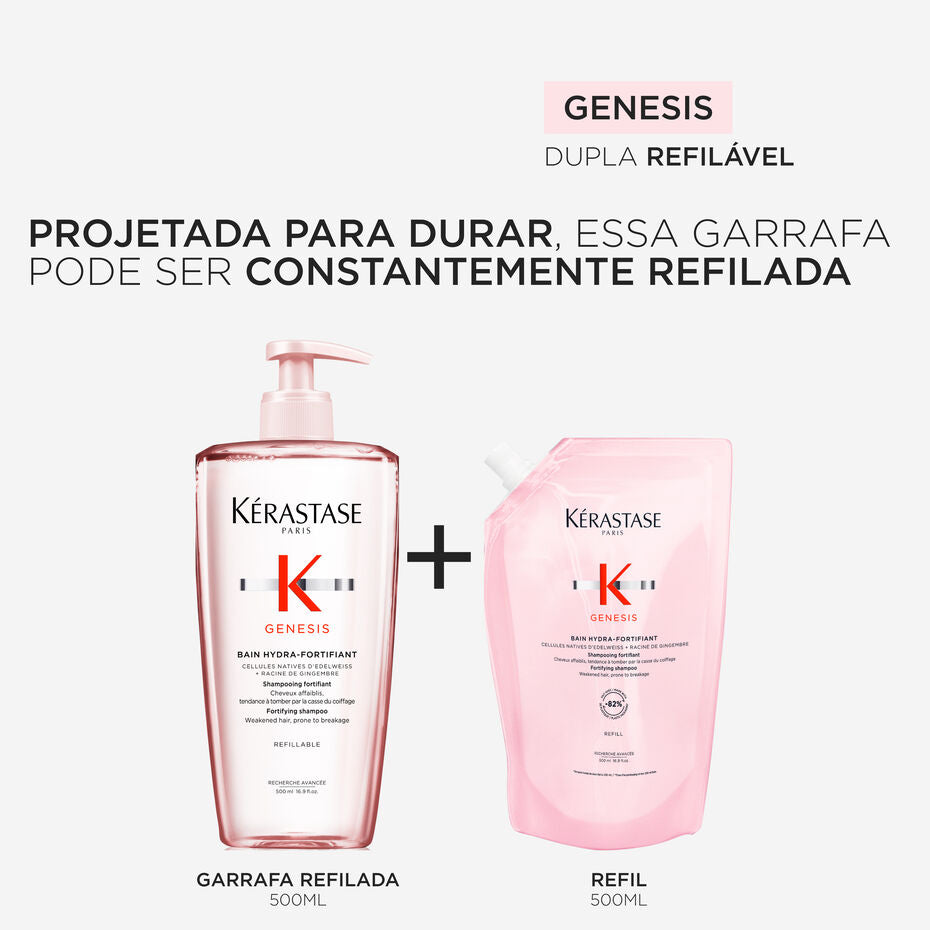 Kit Kérastase Shampoo Antiqueda Bain Hydra-fortifiant Com Refil (500 ml cada)